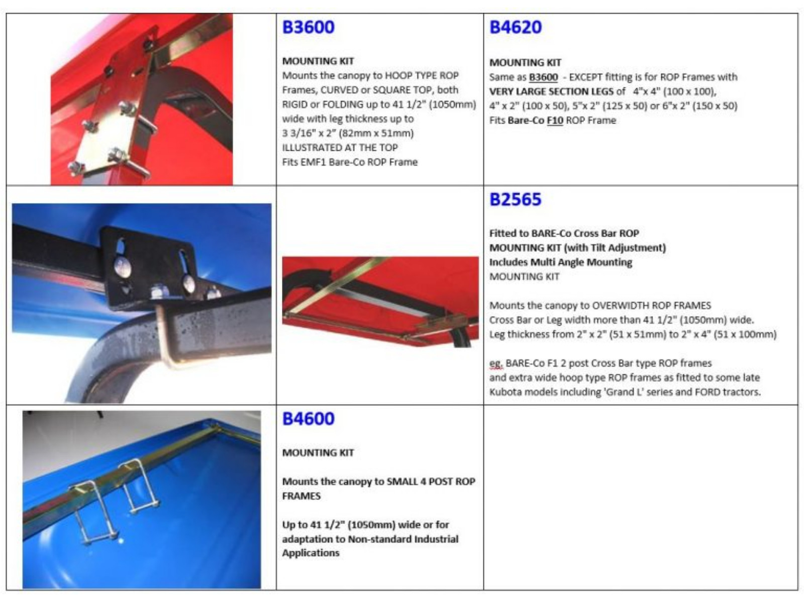 Green Tractor Canopy CK2-GRN Bare-co Green Canopy With Mounting Kit Canopy Dimension: 45" x 60" Mounting Kit Fits 3 3/16" x 2", 2" x  2" and 4" x 2" Rops Mounts to Hoop Type Rop Frame, Curved and Square Top. Mounts to Rigid or Folding Rops Mounts to Rops  31" - 41 1/2" Wide